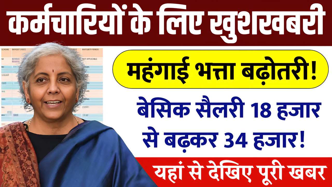 8th Pay Commission